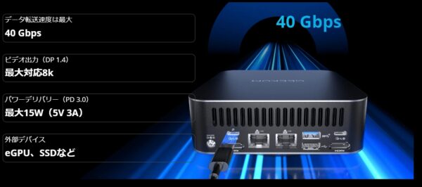 USB4.0